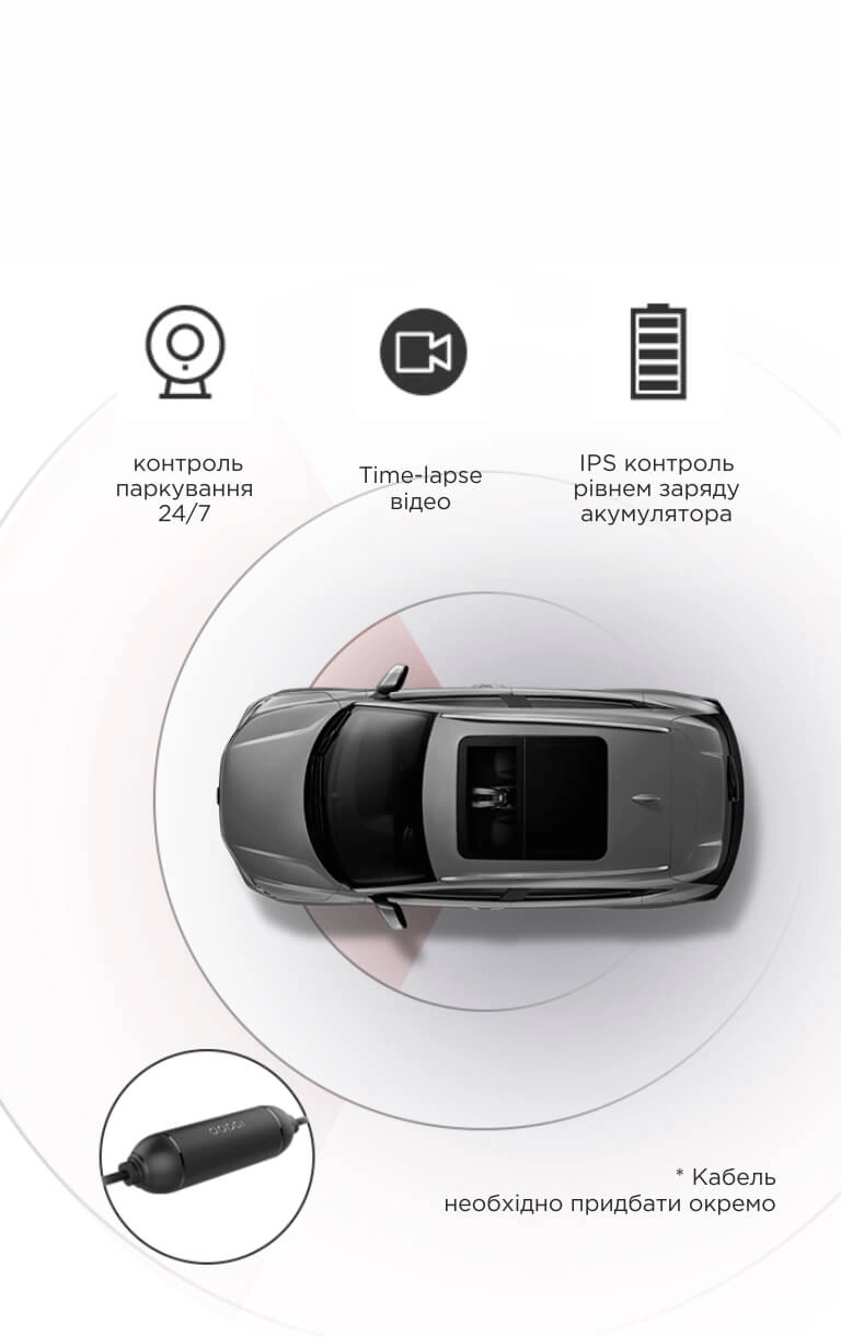Відеореєстратор DDPai Mini One 32GB - огляд, опис, характеристики ...